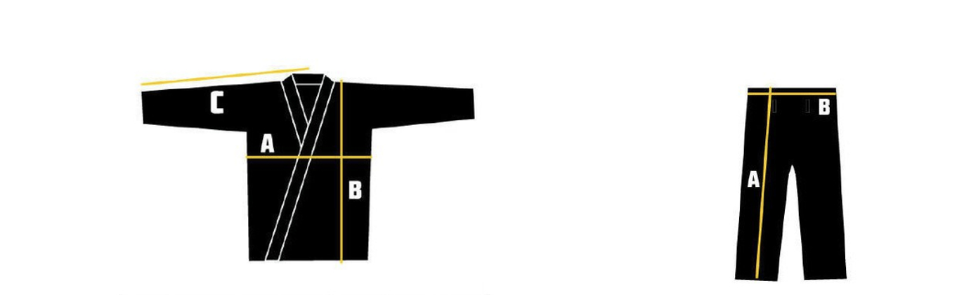 Schéma des mesures du kimono : veste A = largeur, B = longueur, C = manche ; pantalon A = longueur, B = taille